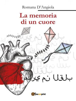 cover image of La memoria di un cuore
